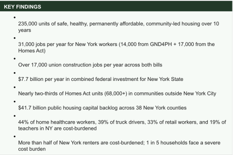 report key findings
